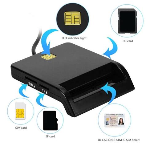 microsoft usbccid smartcard reader software